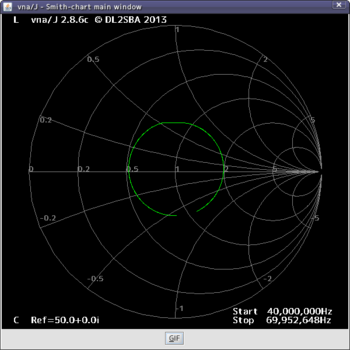 Screenshot_3m_5D-2V_2013-09-01_-vna-J - Smith-chart main window.png